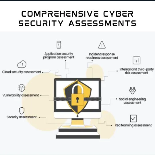 Comprehensive Cyber Security Assessments